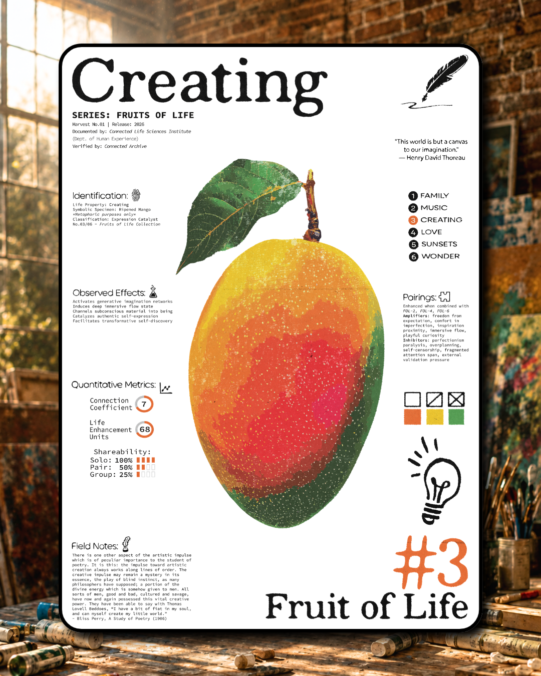 Creating